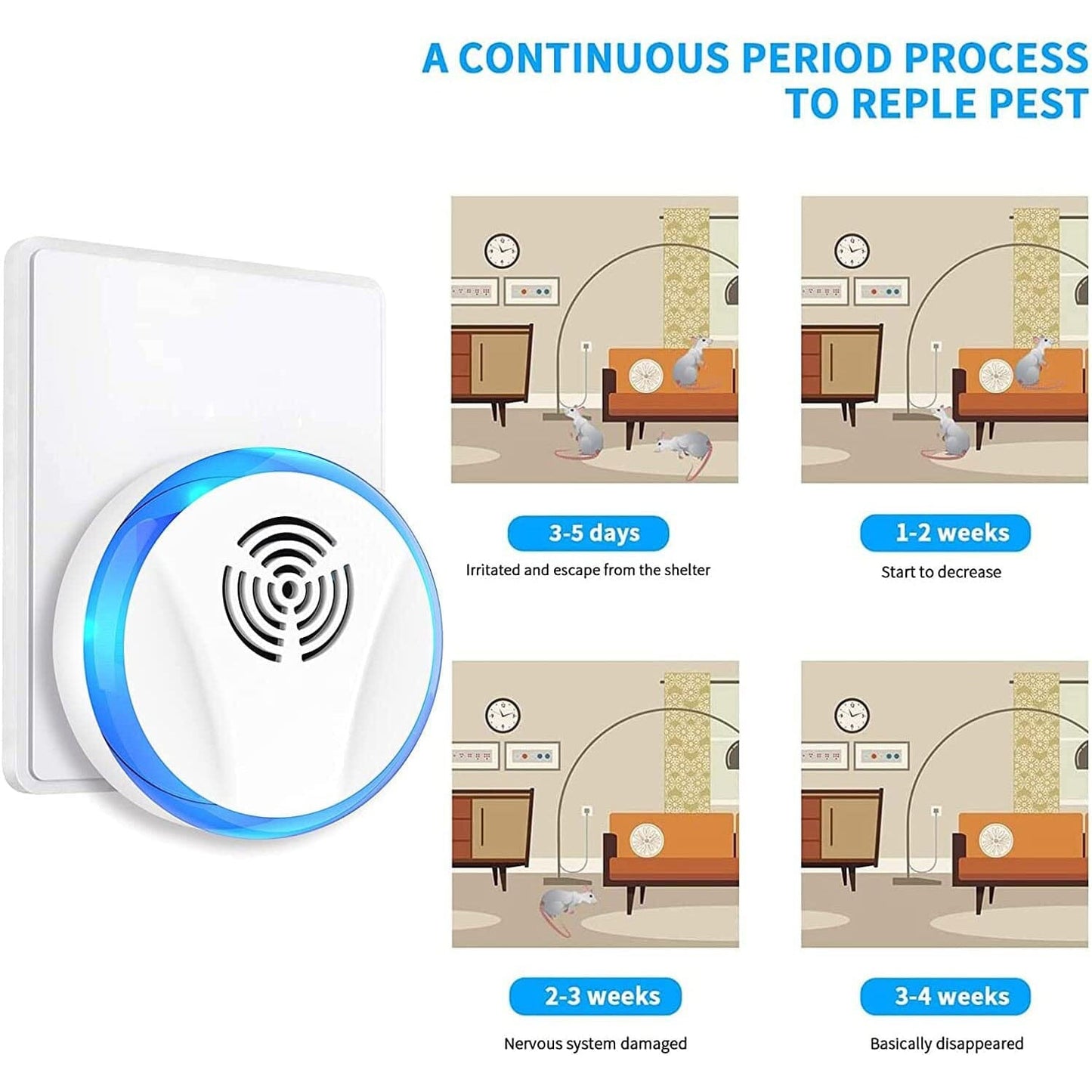 6-Pack: Electronic Pest Repellent Plug in Indoor Pest Control