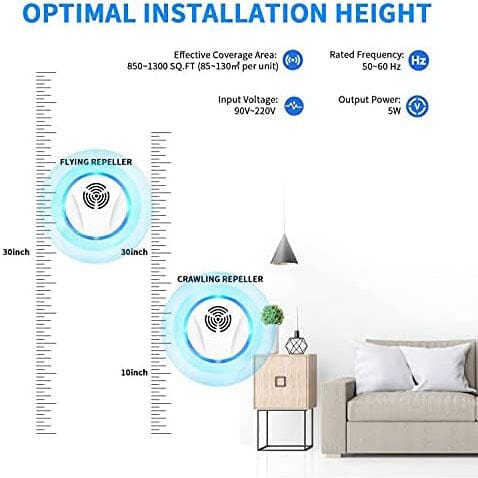 6-Pack: Electronic Pest Repellent Plug in Indoor Pest Control