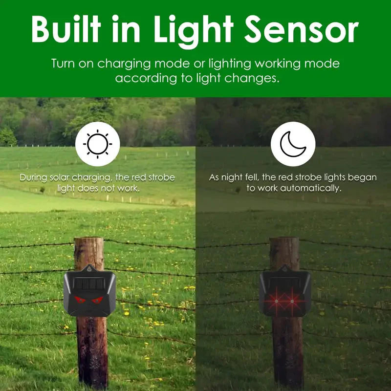Red LED Light Waterproof Predator Repellent for Gardens